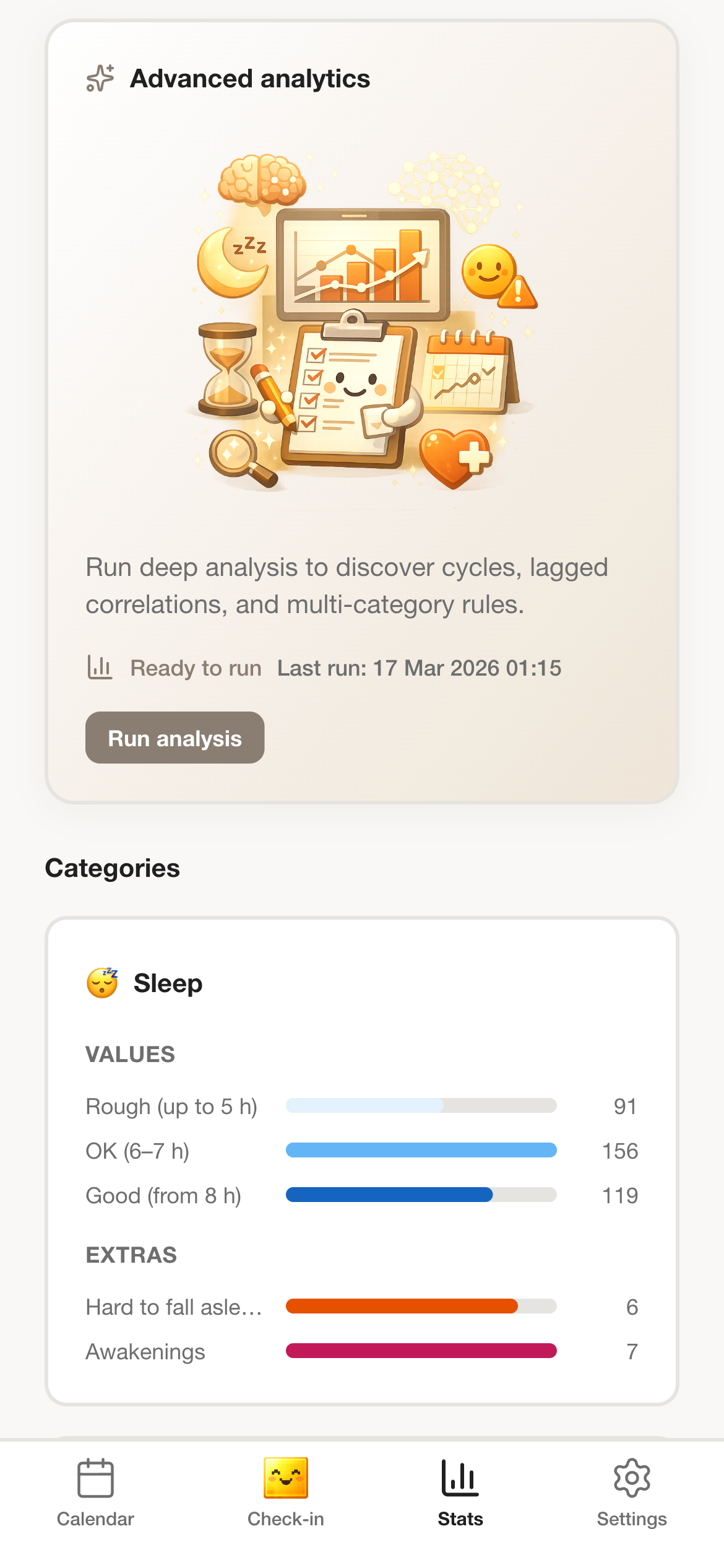 PixelDiary stats screen with advanced analytics and category summaries.
