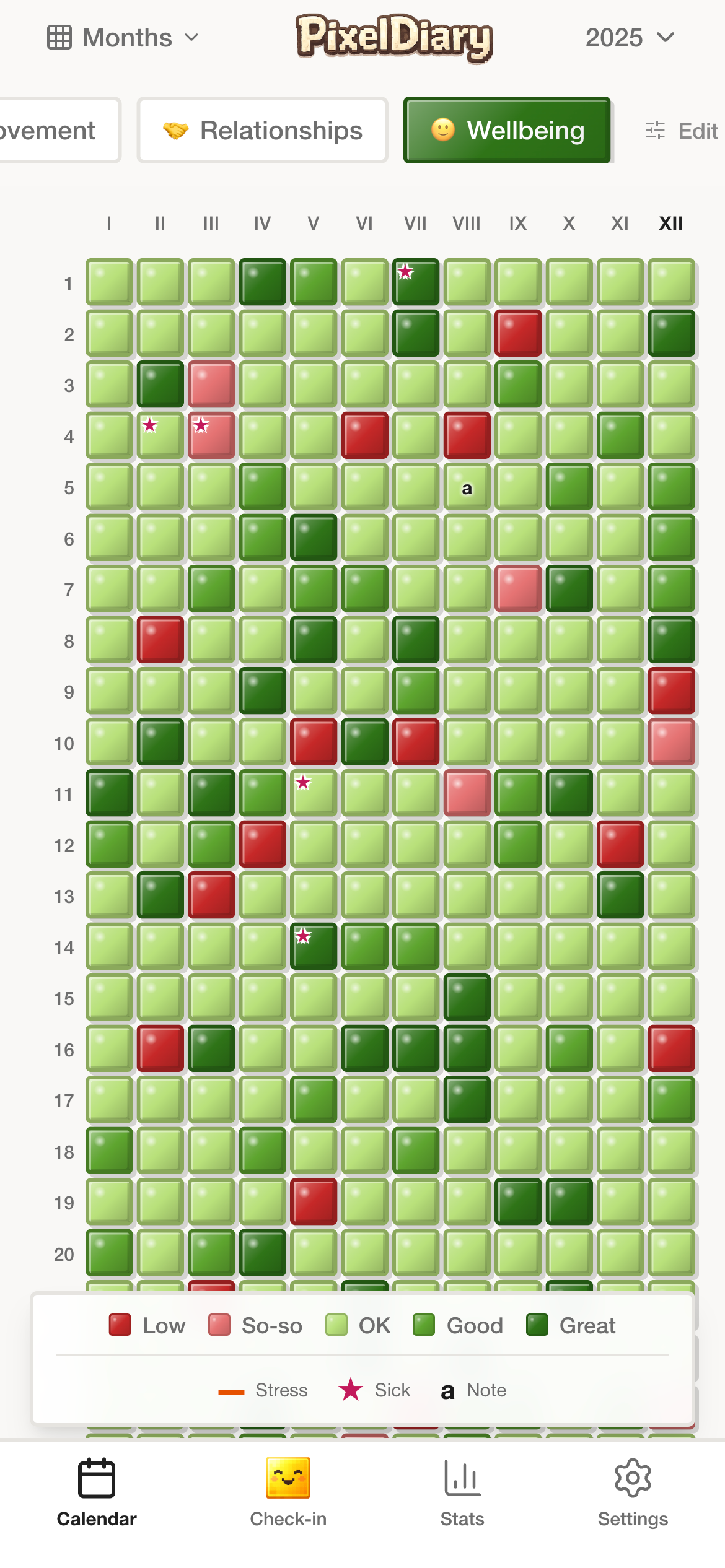 PixelDiary wellbeing calendar view with color-coded day entries and a monthly legend.