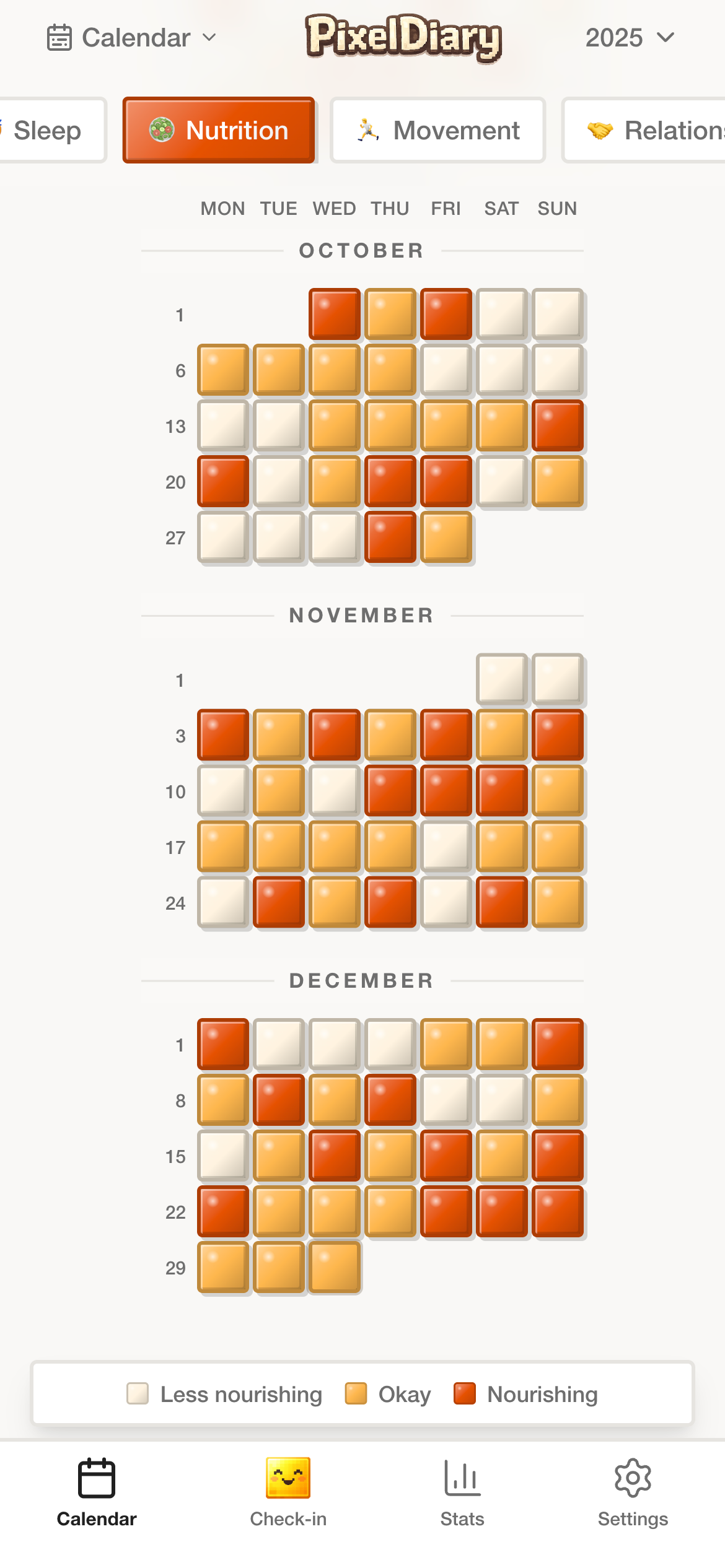 PixelDiary nutrition calendar view showing routine patterns across several months.